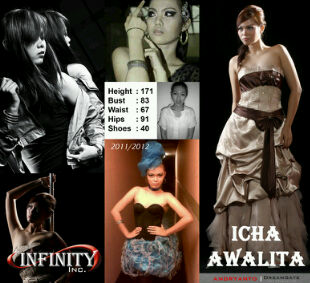 icha awalita